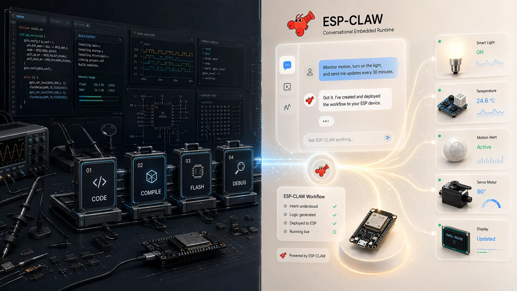 IoT-তে AI-এর নতুন যুগ: ESP-Claw এবং Local LLM নিয়ে আমার রিয়েল-লাইফ এক্সপেরিয়েন্স